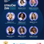 Predstavljamo članove žirija takmičenja "Čini dobro Budi heroj za planetu"